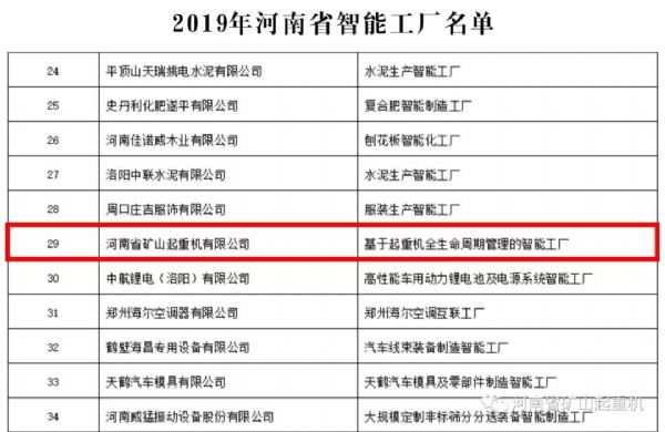 河南礦山“智能工廠”誕生記！